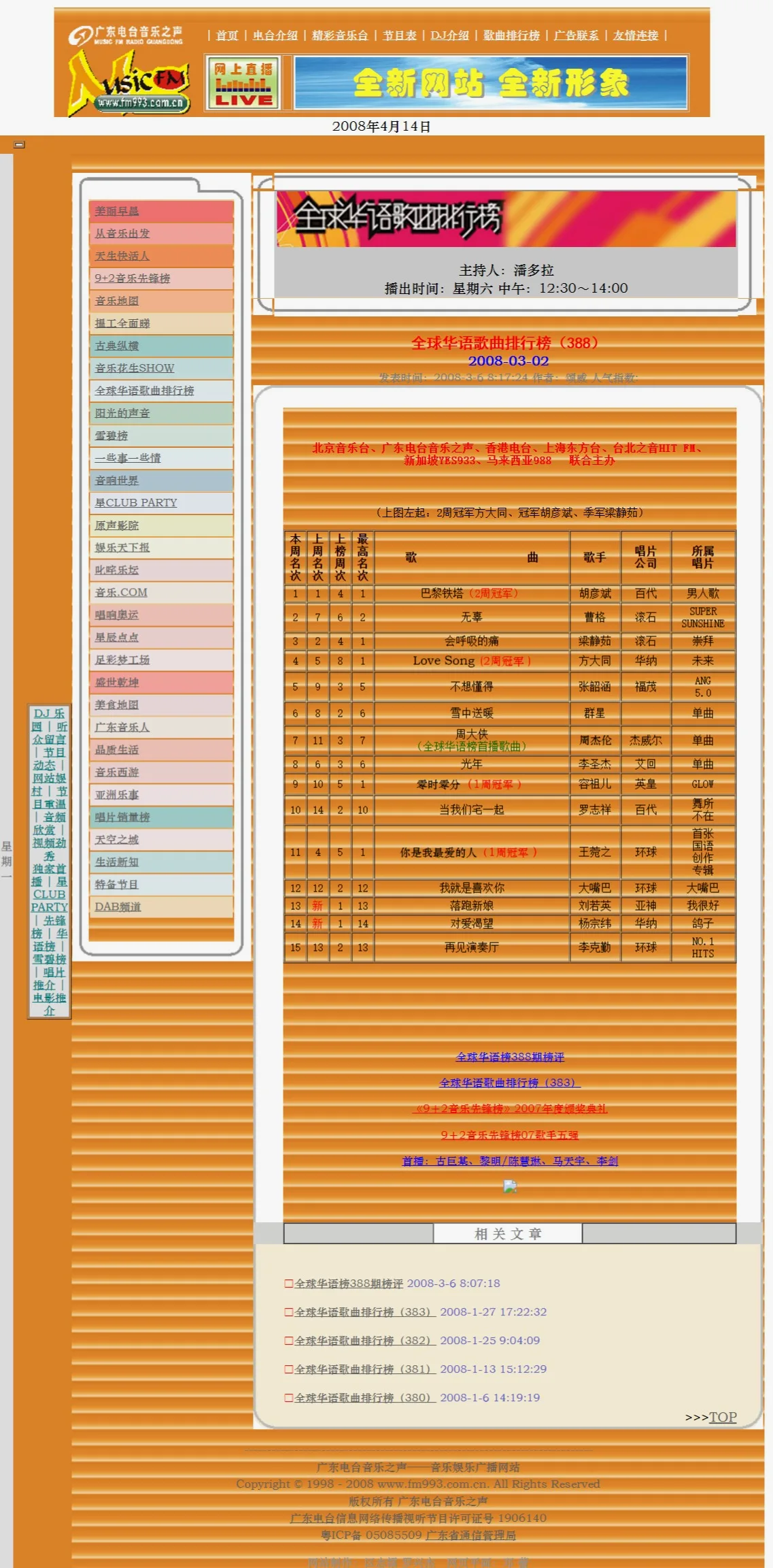 广东电台音乐之声-全球华语歌曲排行榜 - web.archive.org