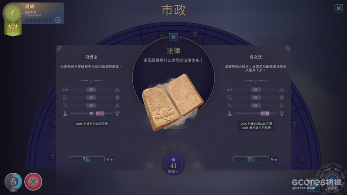 《HUMANKIND》简评:文明的赞歌的图片 《HUMANKIND》简评:文明的赞歌