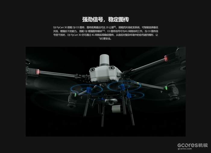 大疆发布运载旗舰无人机DJI FlyCart 30 大疆发布运载旗舰无人机DJI FlyCart 30