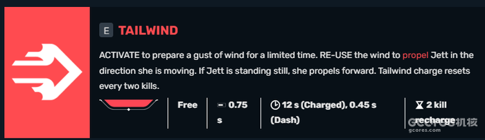 以《Valorant》为例,谈谈FPS游戏中的角色设计 以《Valorant》为例,谈谈FPS游戏中的角色设计