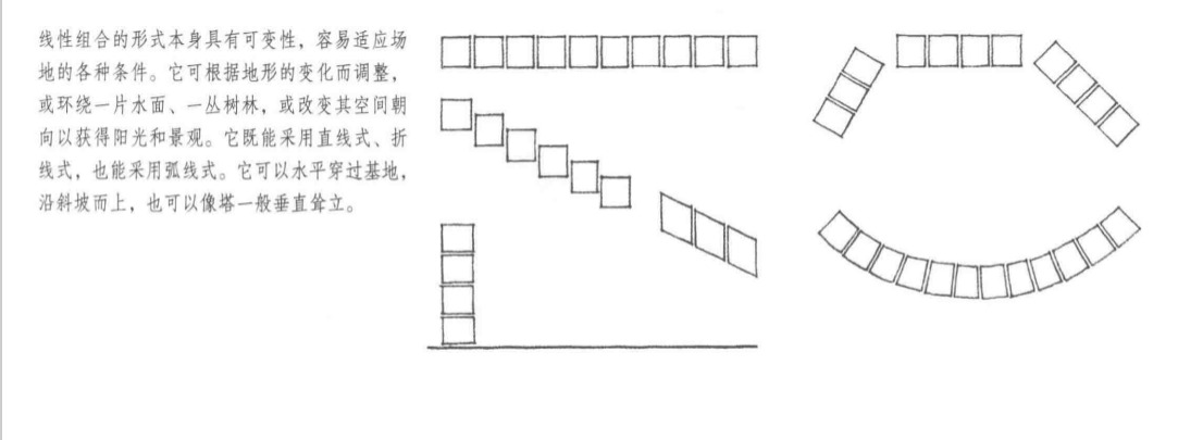 线性空间结构的特征