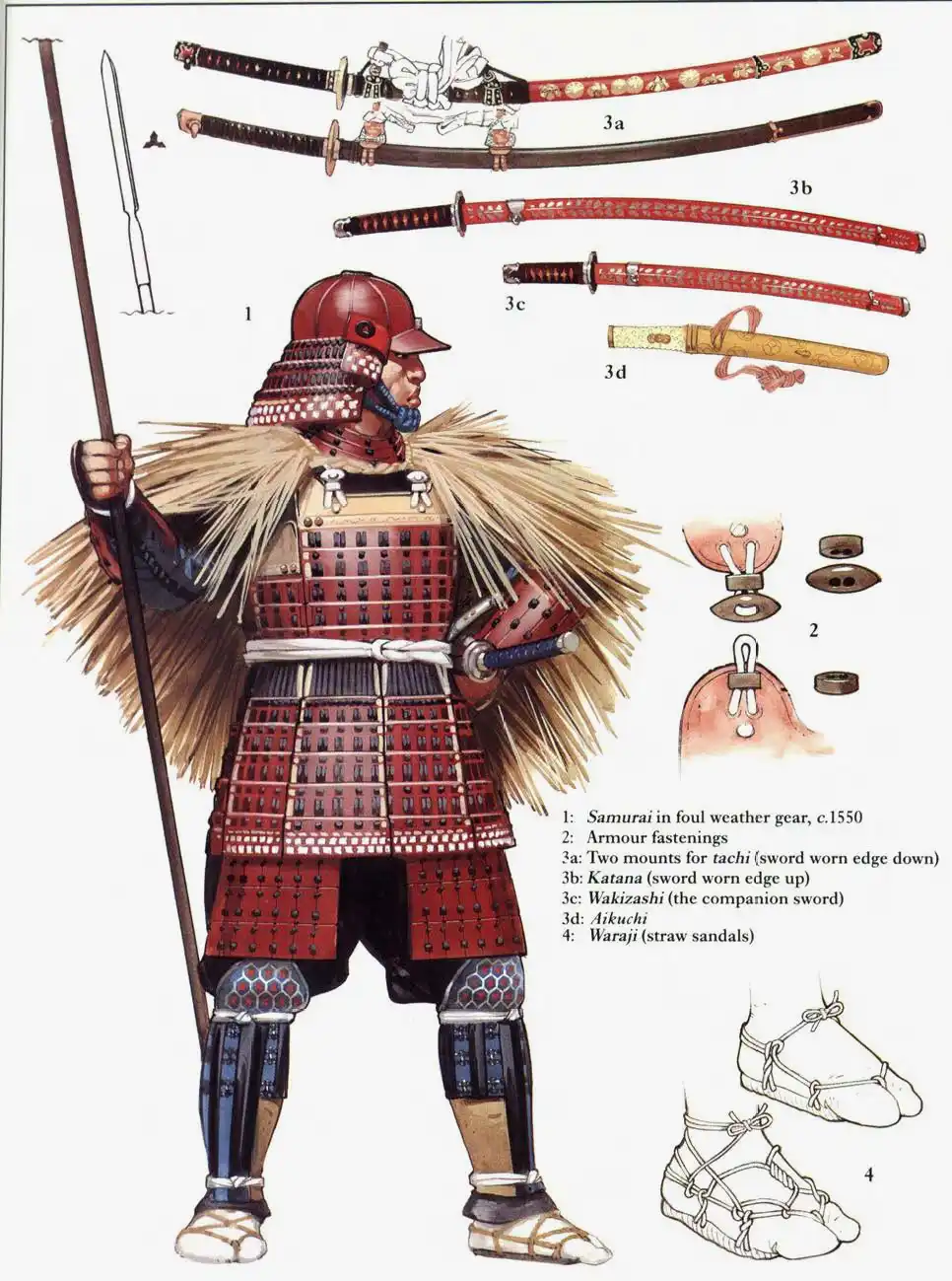 穿着传统装甲的战国武士