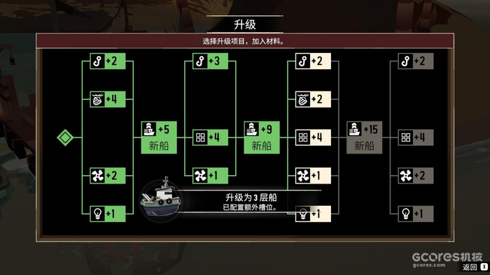 《渔帆暗涌》评测:克系捕鱼的魅力,在于夜幕下的深海恐惧 《渔帆暗涌》评测:克系捕鱼的魅力,在于夜幕下的深海恐惧