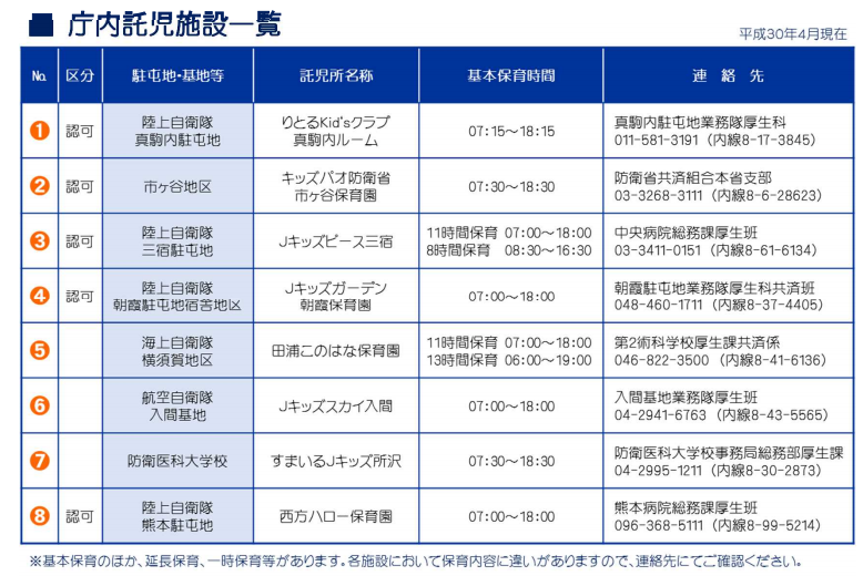 逮捕 海上自衛官 高山磨推(海上自衛隊)のFacebook顔画像や経歴は？嫁や子供はいる？