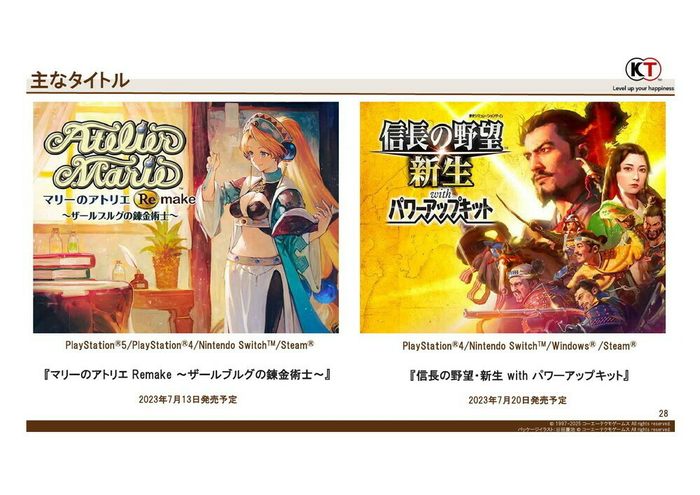 《莱莎3》销量29万份:光荣特库摩公布最新财报 《莱莎3》销量29万份:光荣特库摩公布最新财报