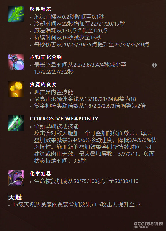 岂止于大:《Dota2》现已实装“大展宏图”更新 岂止于大:《Dota2》现已实装“大展宏图”更新