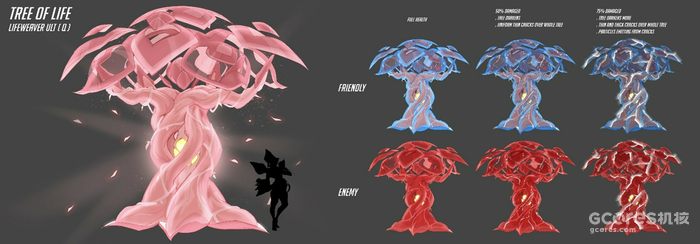 织命来了:暴雪娱乐公布《守望先锋》“归来”最新辅助英雄详情及设计思路 织命来了:暴雪娱乐公布《守望先锋》“归来”最新辅助英雄详情及设计思路