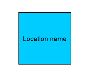 網絡中的地點以藍色的方塊表示。