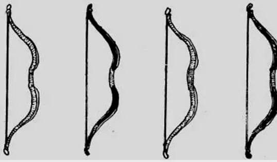 北宋弓，弓形为Σ形的反曲造型