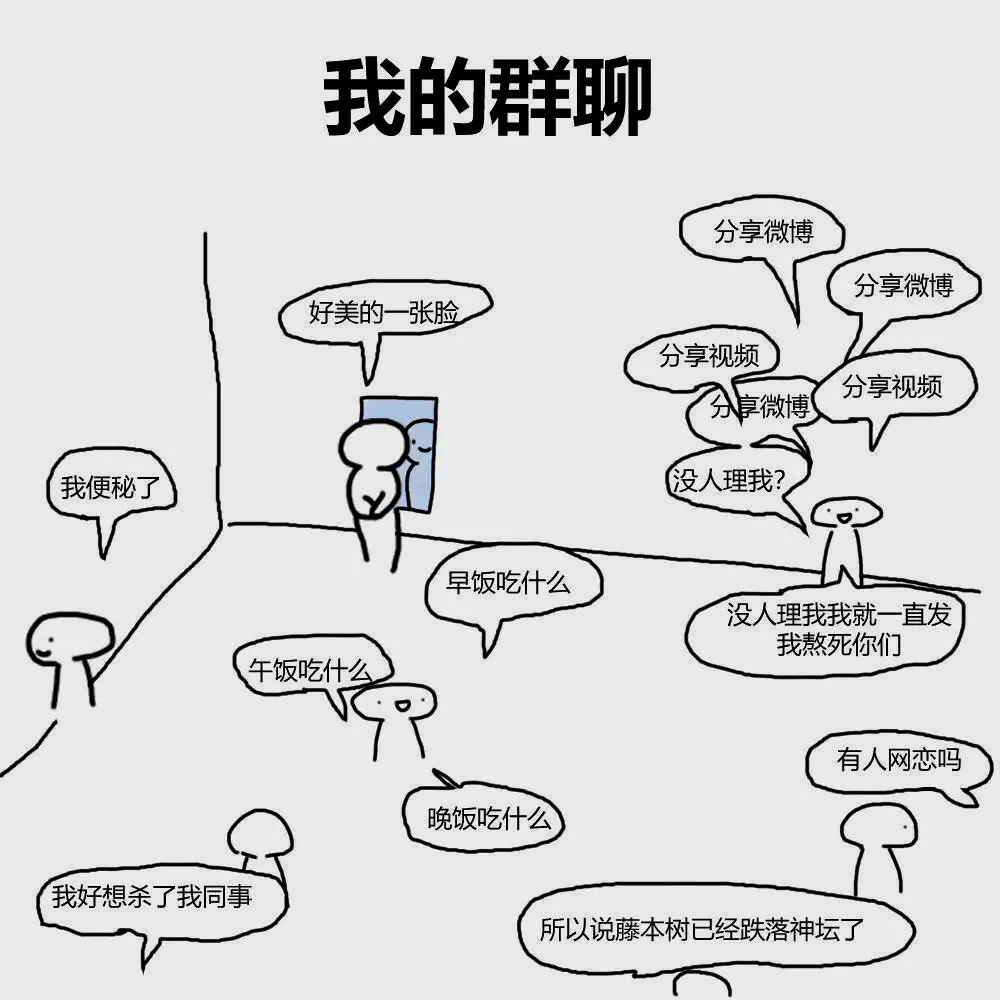 来自重播发布于️梗图表情包回收站小组的分享 | 机组 | 机核 GC…