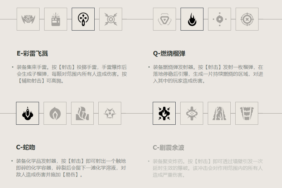 看懂比赛,玩好《无畏契约》——枪法对枪篇 看懂比赛,玩好《无畏契约》——枪法对枪篇