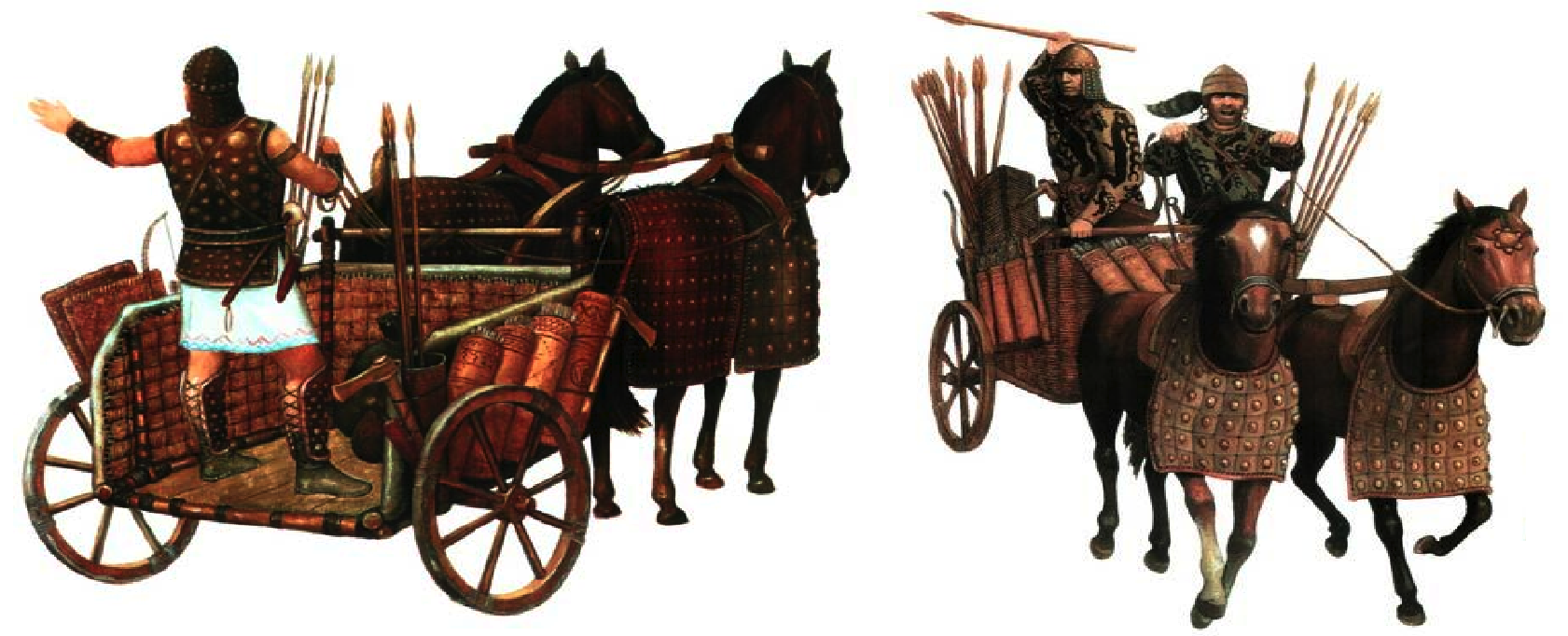 安德罗诺沃文化的两轮战车