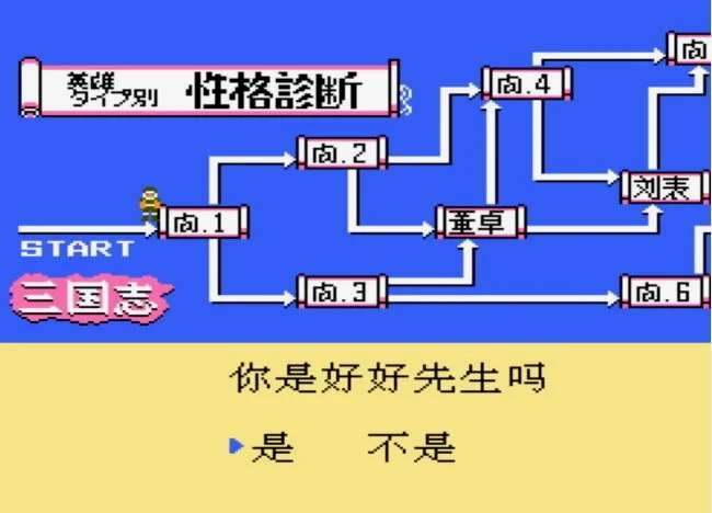游戏开篇时会让玩家然通过性格测试来选择符合性格主公的设计，是个不错的小亮点
