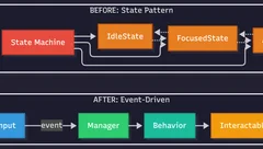 光影迷踪开发日志