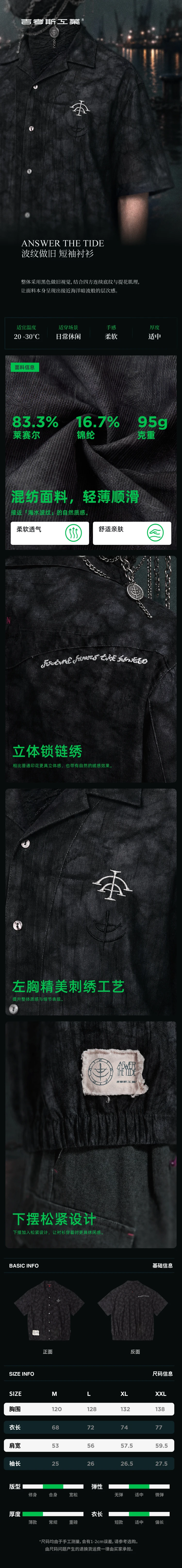 介绍图片