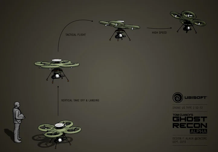 阿尔法/未来战士无人机，无人机初期民用化的大体积