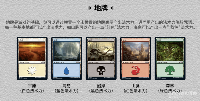 更大的画展更好玩的挑战!万智牌核聚变游戏节北京站2023展区介绍 更大的画展更好玩的挑战!万智牌核聚变游戏节北京站2023展区介绍