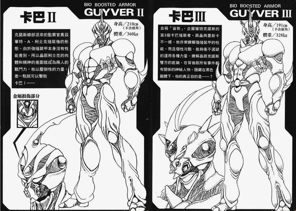 Guyver二号和Guyver三号设定图