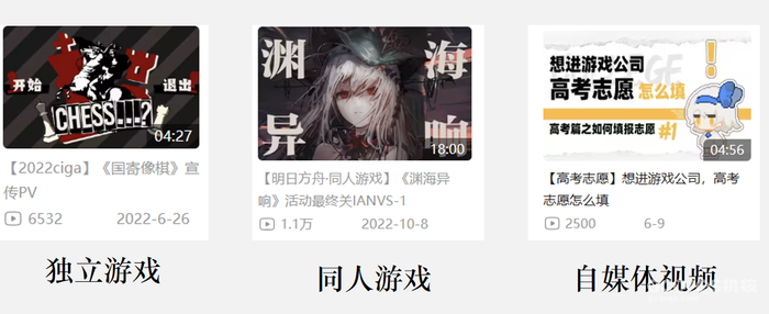 关于我大三受邀去CGDC分享一事 关于我大三受邀去CGDC分享一事