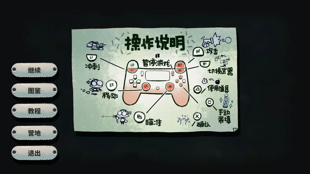 唯一的槽点恐怕就在于手柄是PS4，然而PS4和NS版还影子都没见着……
