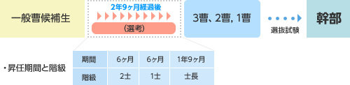 国防女子图鉴 杂谈日本自卫队的女性自卫官 机核gcores 国防女子图鉴 杂谈日本自卫队的女性自卫官 机核gcores