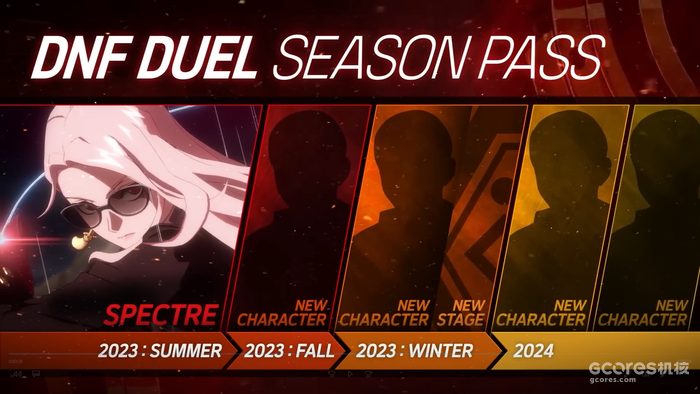 红牛杯新科冠军登基丨格斗菠萝派#138 红牛杯新科冠军登基丨格斗菠萝派#138