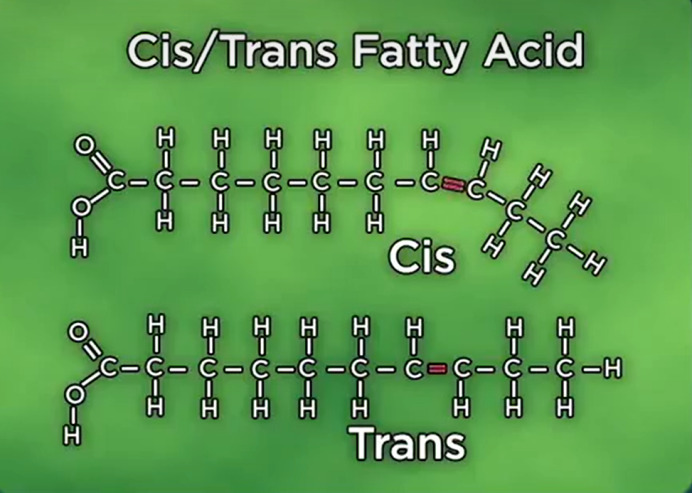 顺/反式脂肪酸