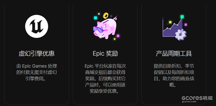Epic宣布“首发计划”,PC版独占可获六个月100%收益 Epic宣布“首发计划”,PC版独占可获六个月100%收益