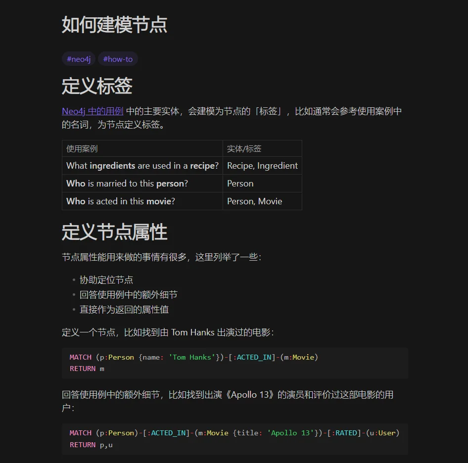操作指南可以是这种分步骤的
