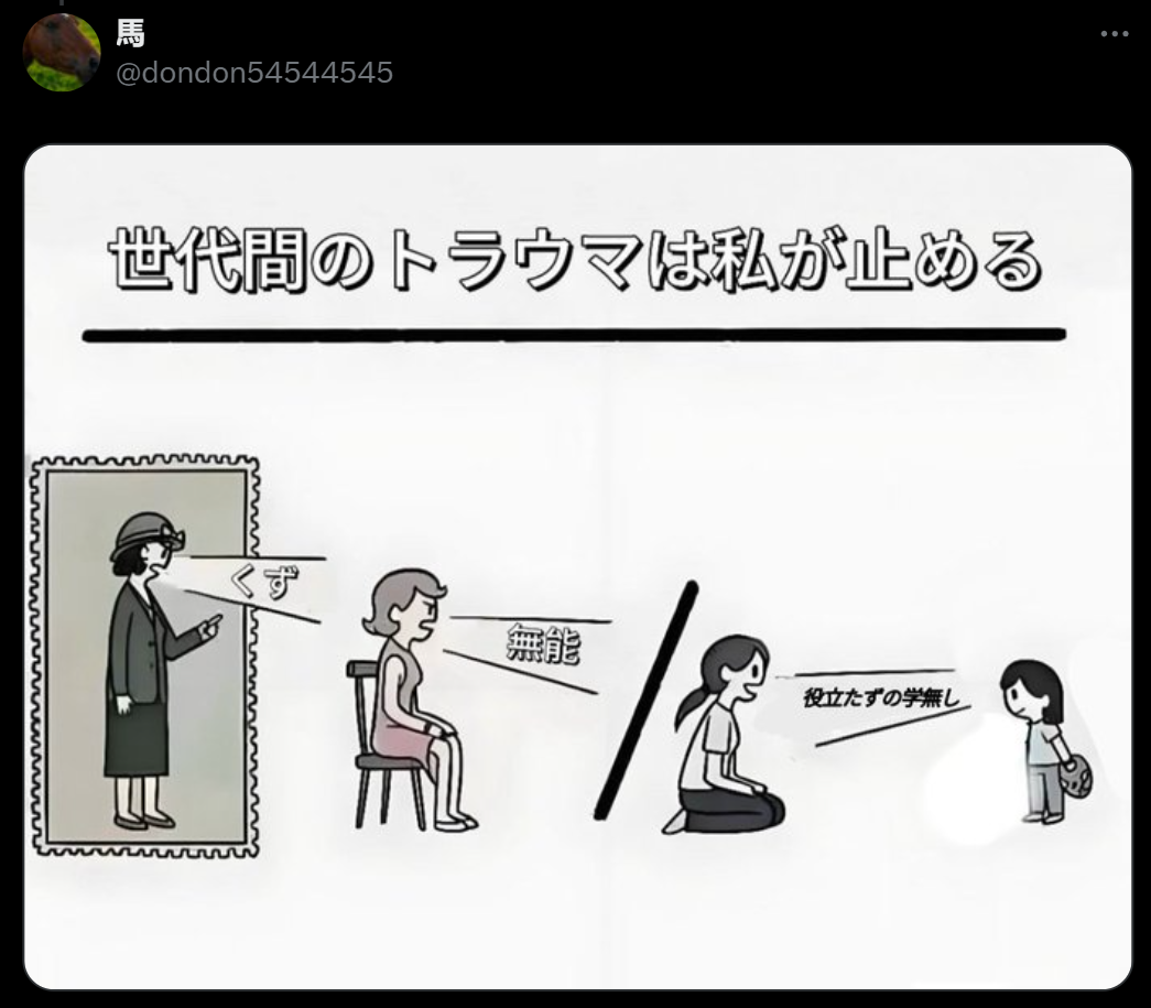 反骂父母
