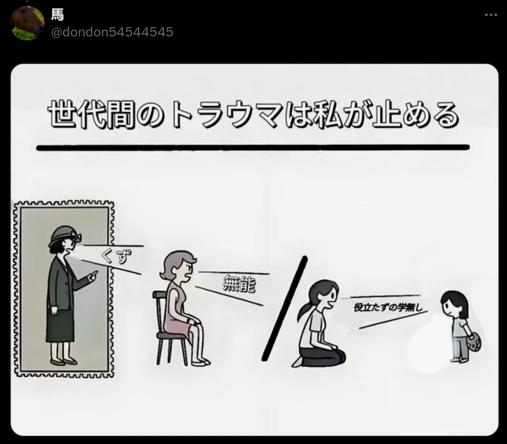 反骂父母