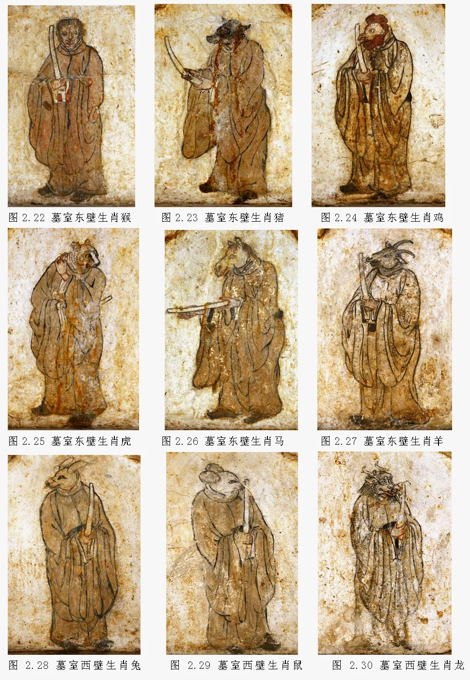 图5-5 维山古墓生肖壁画 引自《岳麓书院藏新化维山古墓壁画服饰研究》周艺芳
