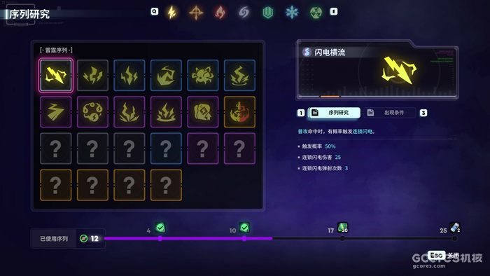 从新游《霓虹序列》来浅拆类哈迪斯肉鸽的局内局外成长 从新游《霓虹序列》来浅拆类哈迪斯肉鸽的局内局外成长