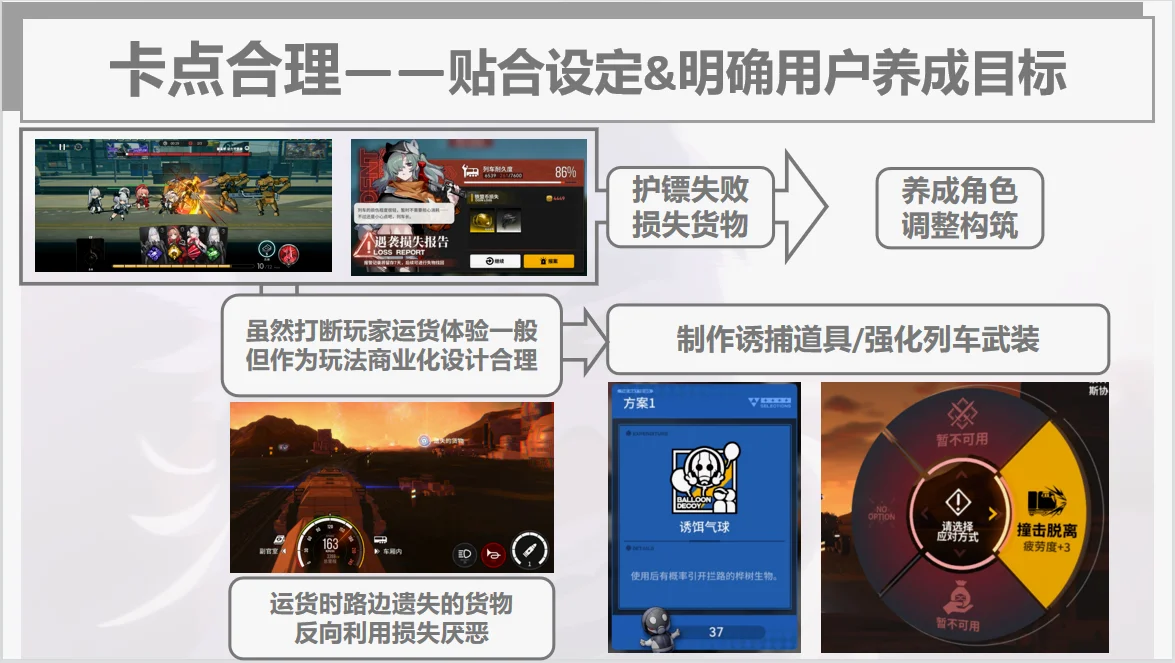 运货卡点