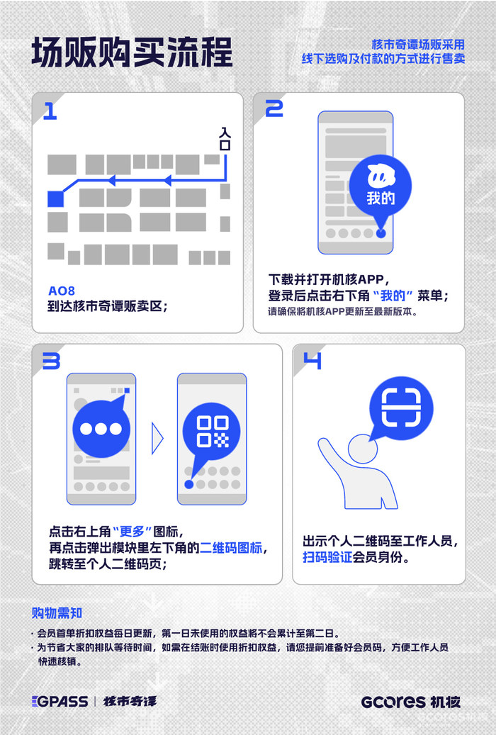 跑团周边套装首发,核市奇谭 2023核聚变广州站场贩公开 跑团周边套装首发,核市奇谭 2023核聚变广州站场贩公开