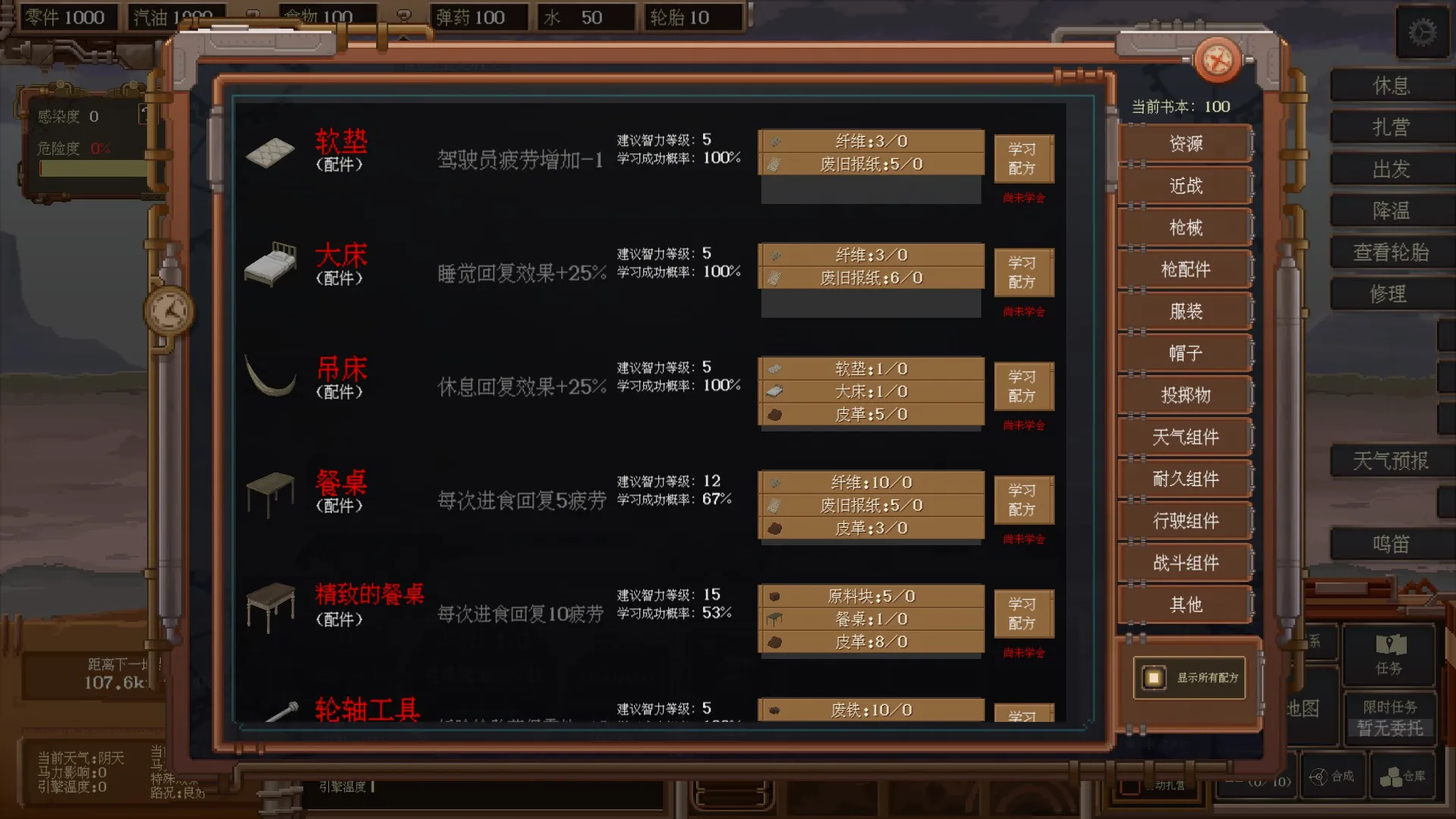 制造项很丰富