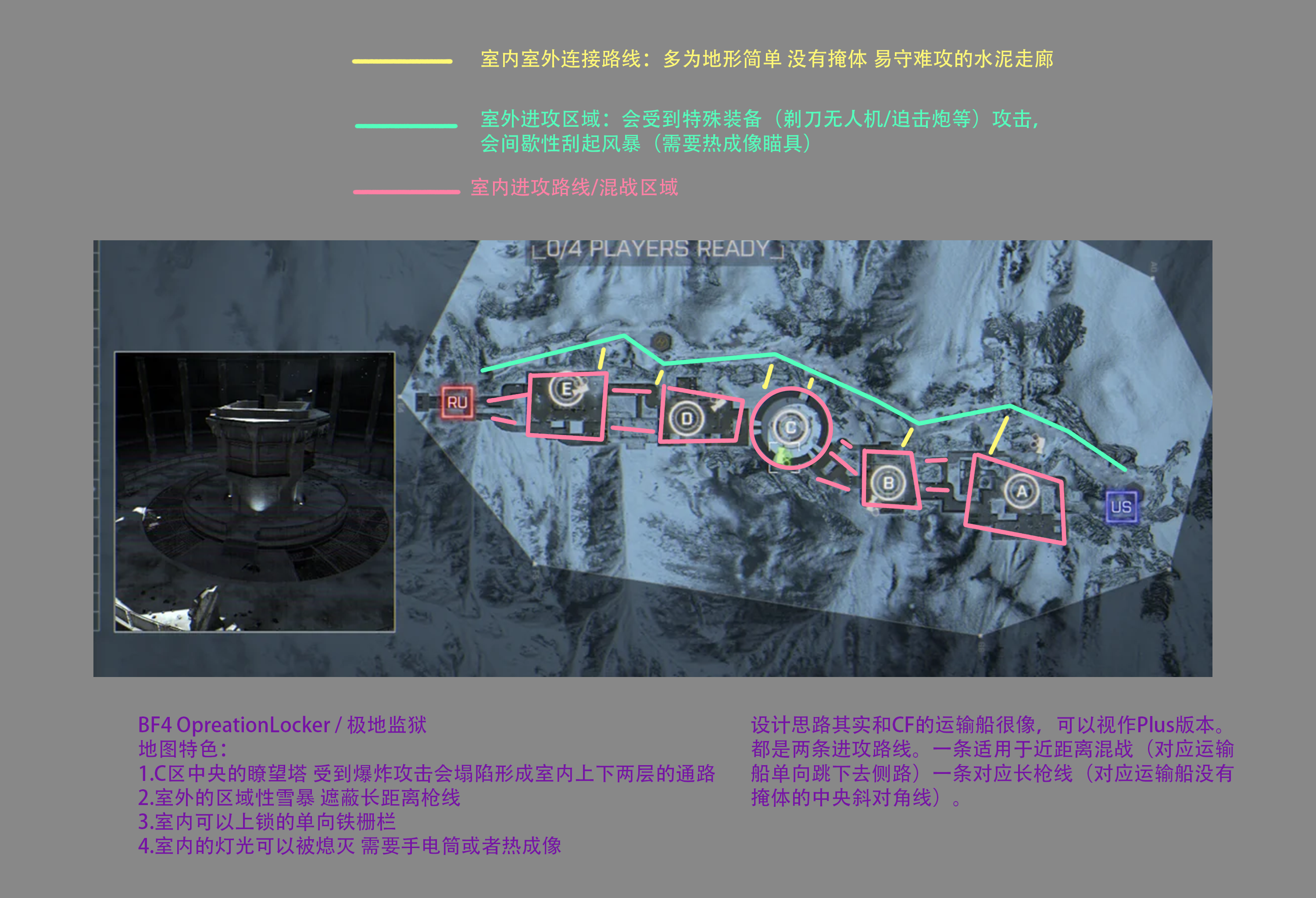 PvP纯步战地图的关卡设计巅峰