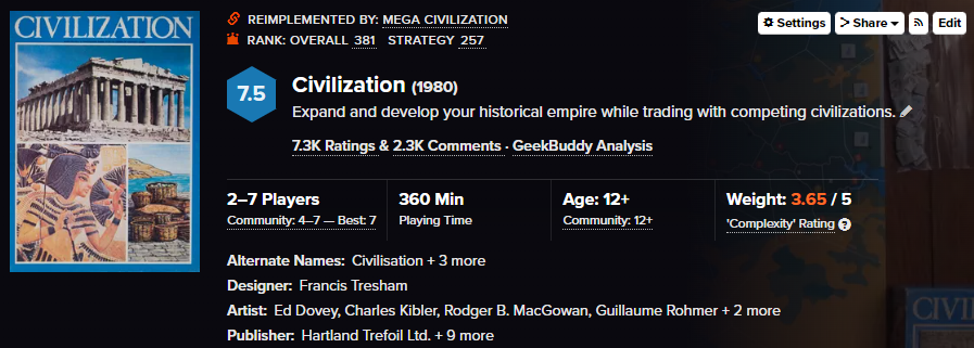 Civilization (1980)