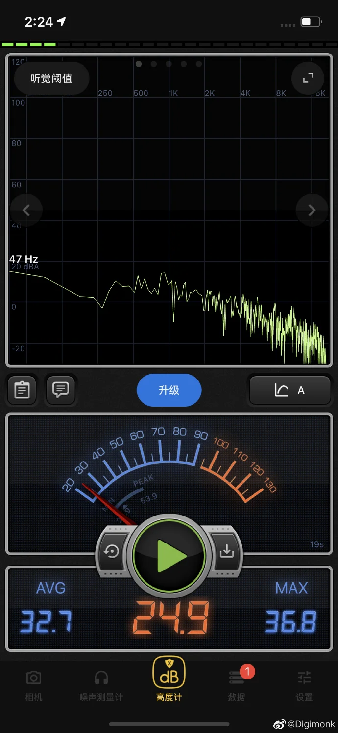 显示只有24.9dB SPL
