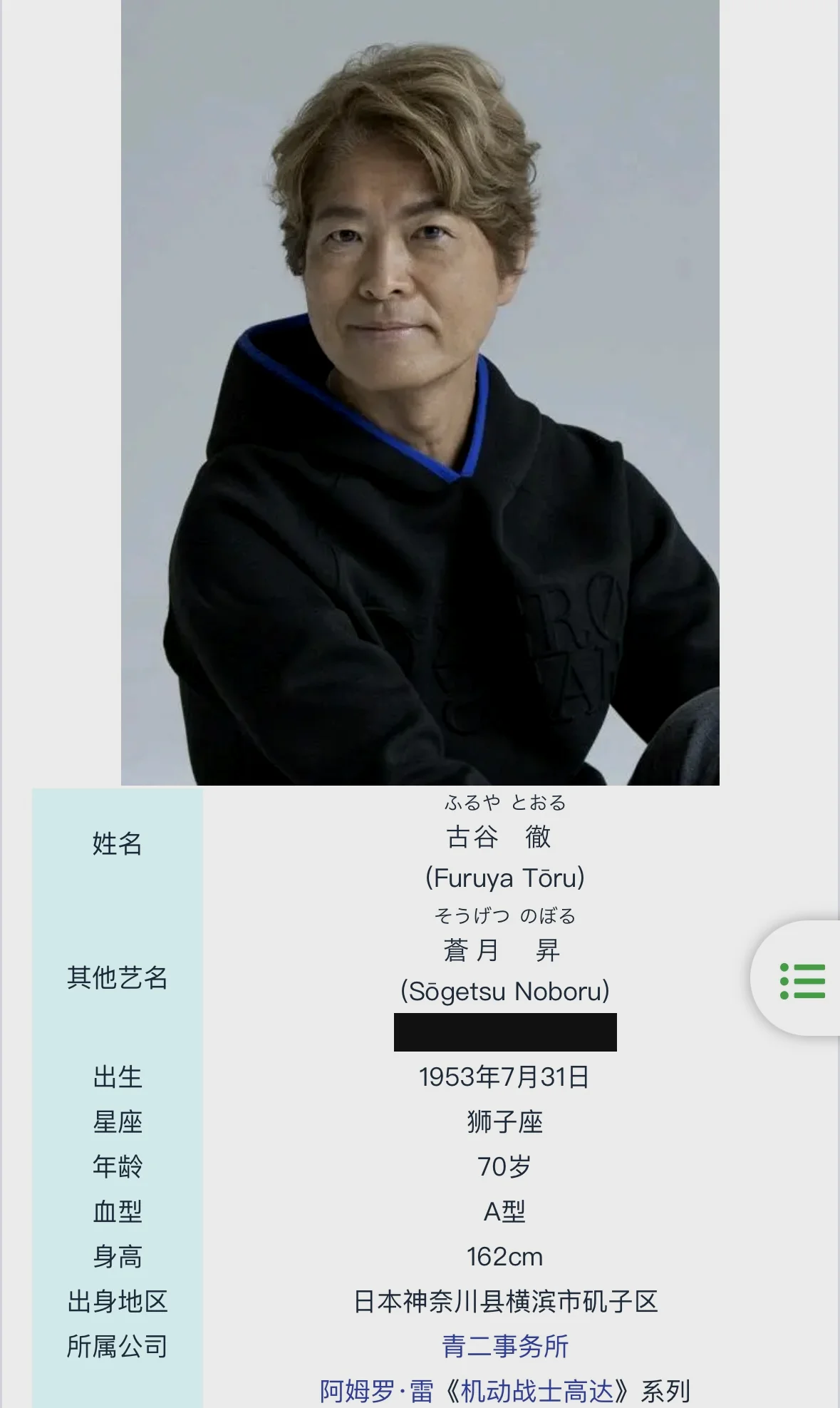 今天是阿姆罗·雷的声优古谷彻先生70周岁的生日，把这条消息转发给78个朋友，人性的光辉就会照耀地球，... | 机组 | 机核 GCORES