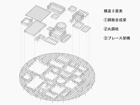 优享资讯 从超扁平运动出发 探讨消费主义艺术和超扁平建筑 完 优享资讯 从超扁平运动出发 探讨消费主义艺术和超扁平建筑 完