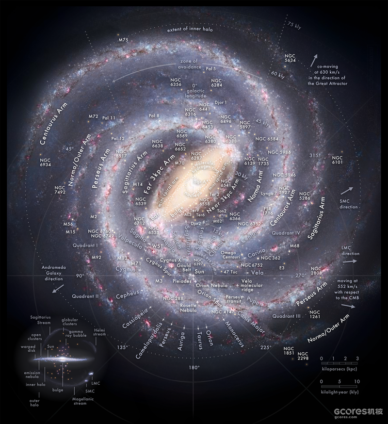 绘制的银河系想象图，最新的研究证实银河系属于棒旋星系，中心的圆盘被“棒”取代了