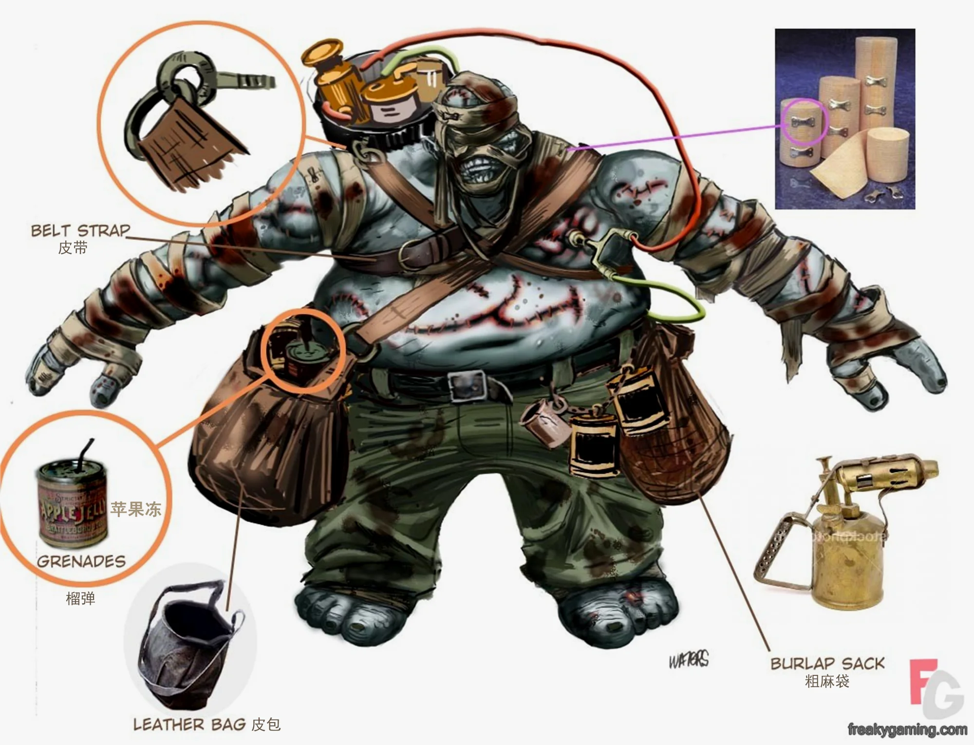 另一幅掷弹修补者的概念美术。作者：罗布·沃特斯
（网址：https://www.reddit.com/r/Bioshock/comments/13flv87/early_concepts_for_splicers_warning_body_horror/）