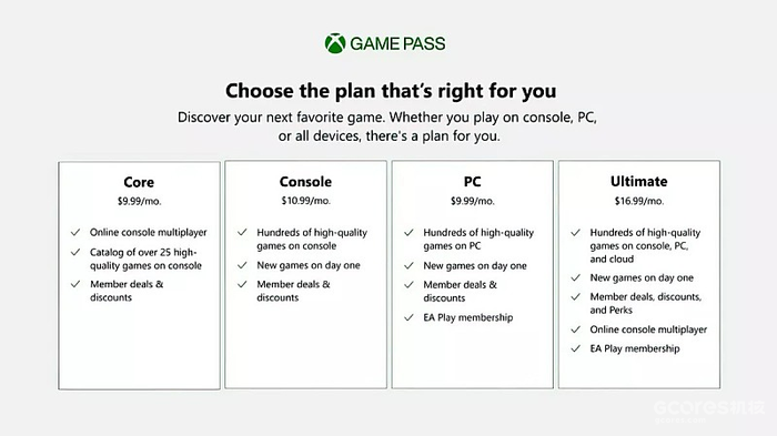 外媒称Xbox将取消金会员订阅,并推出新的Xbox Game Pass Core订阅 外媒称Xbox将取消金会员订阅,并推出新的Xbox Game Pass Core订阅
