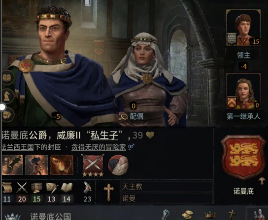 诺曼底公爵 威廉，这位是特别经典的新手期大腿，在他还是公爵的时候娶他女儿，等打下英格兰后你每次打架都能叫带英天兵下场了