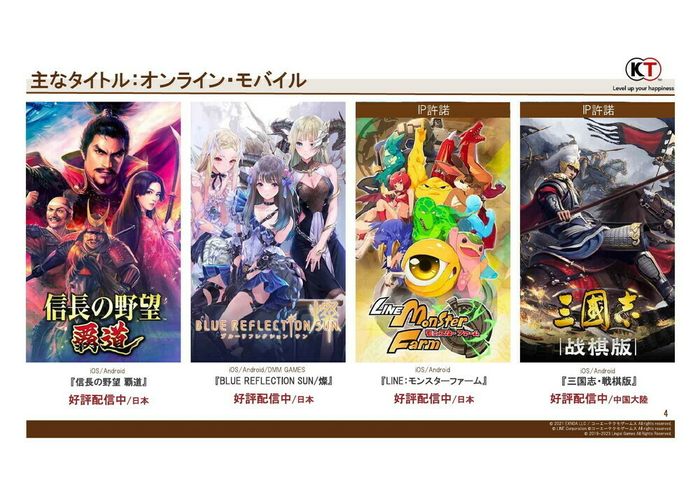 《莱莎3》销量29万份:光荣特库摩公布最新财报 《莱莎3》销量29万份:光荣特库摩公布最新财报