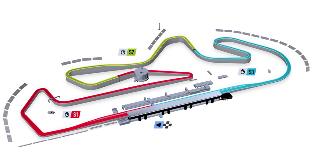 AUTODROMO INTERNACIONAL DO ALGARVE