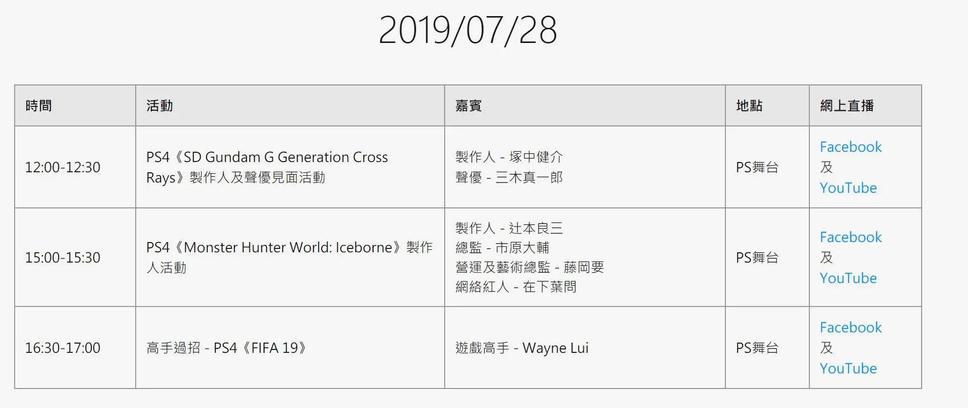 7月28日