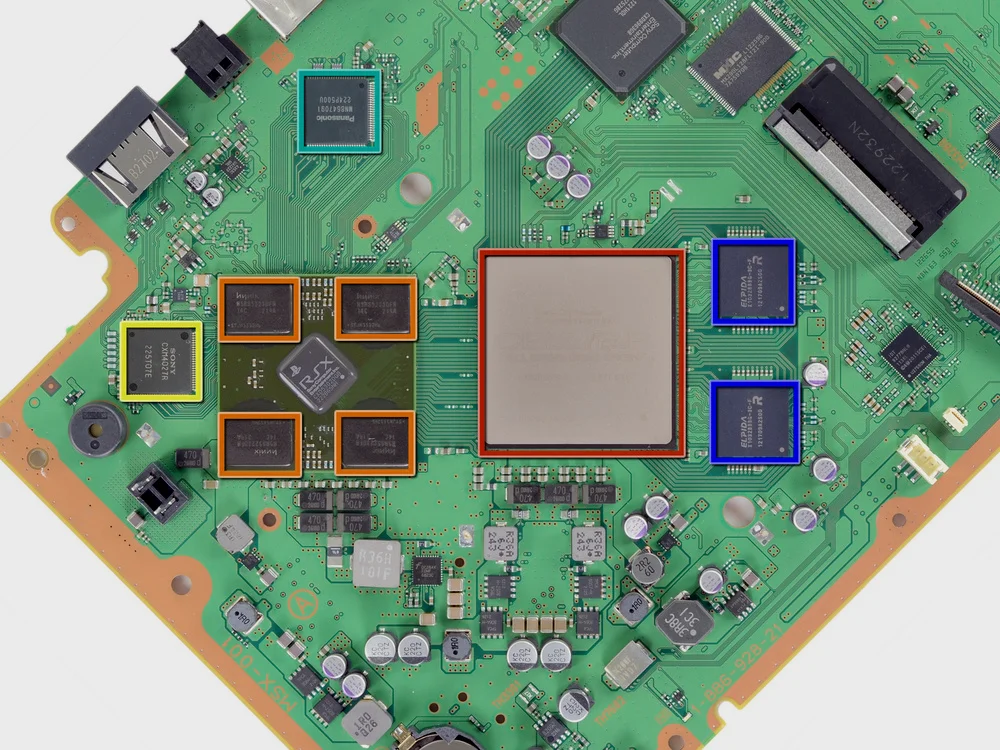PS3的主板（左侧橙色区域下为GPU RSX，右侧红色区域为CPU Cell）