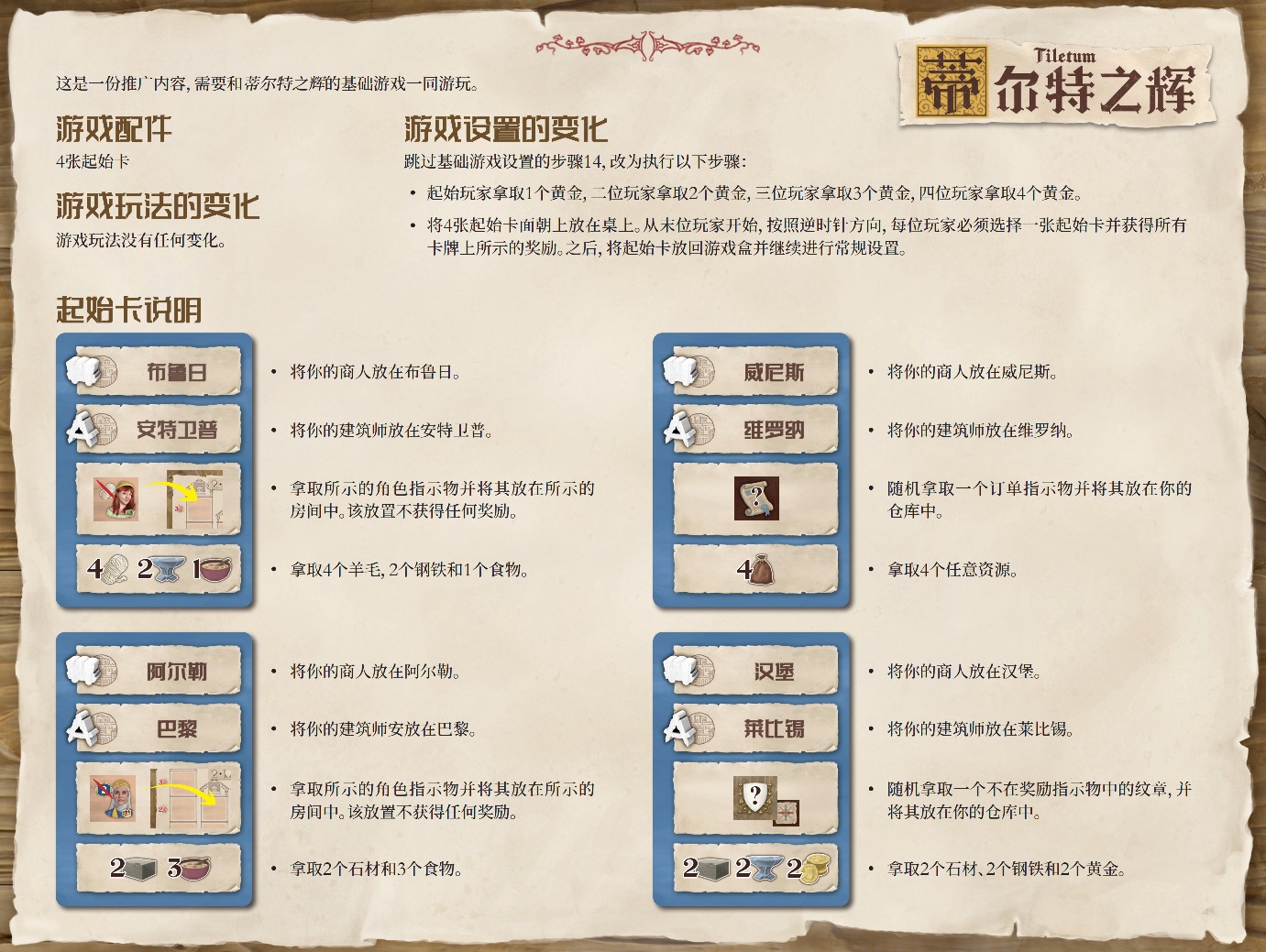 中文版遊戲內的推廣卡內容